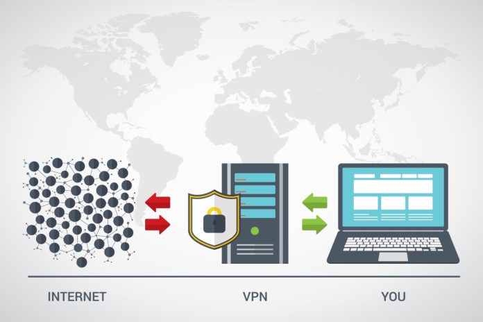 utilisation d'un VPN
