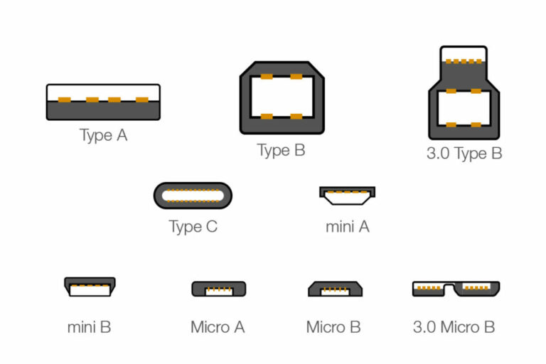 Quelles sont les différentes normes de clés USB ?
