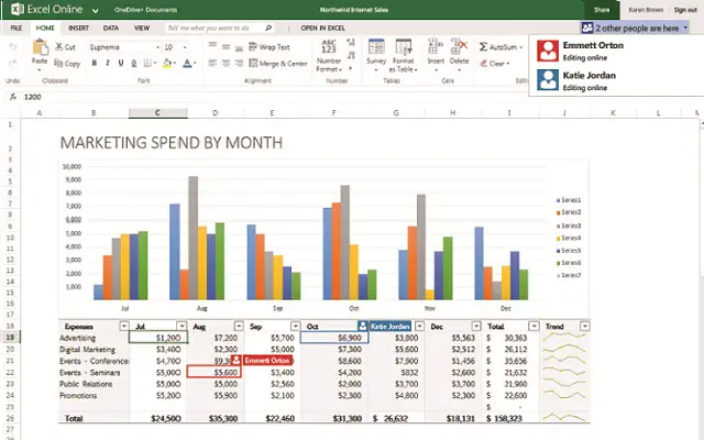 Excel gratuit avec Microsoft Online